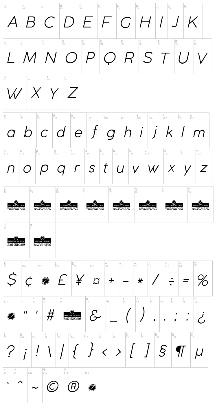 Coco Gothic font map