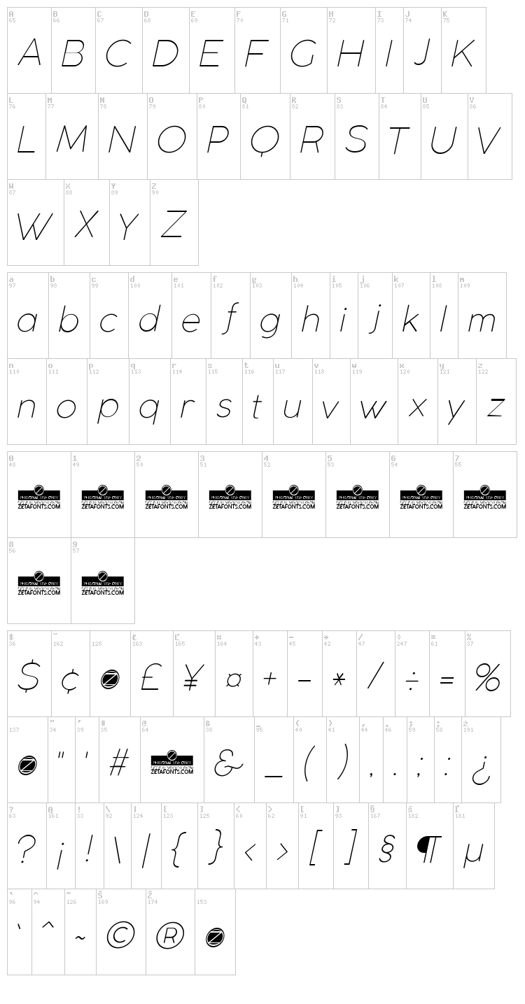 Coco Gothic font map