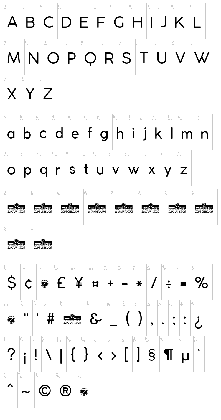 Coco Gothic font map