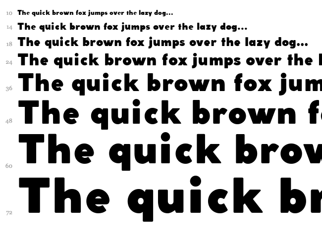 Coco Gothic font waterfall