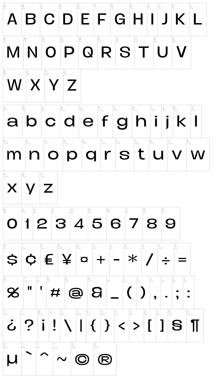 Duera font map
