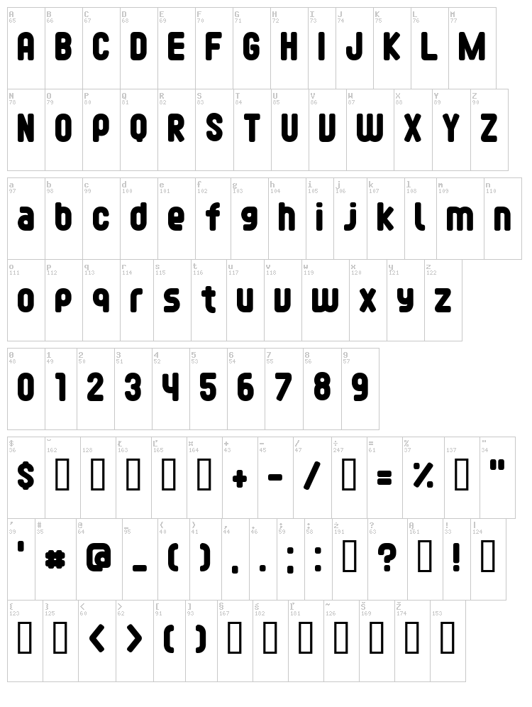 Fontopo font map