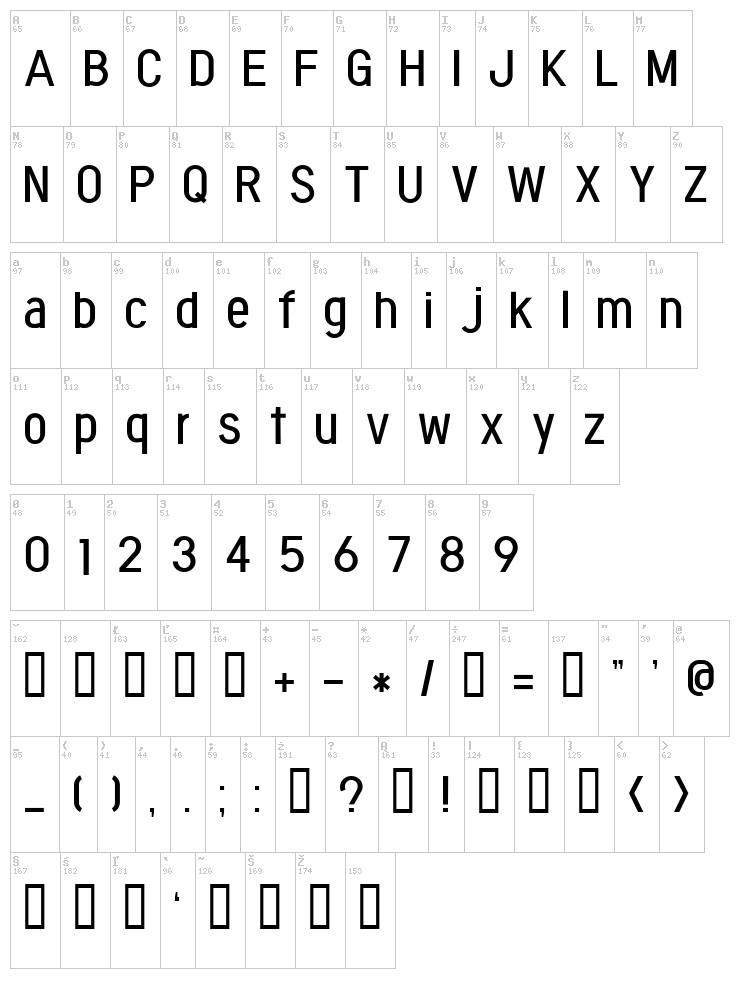 Fontopo Neutral font map