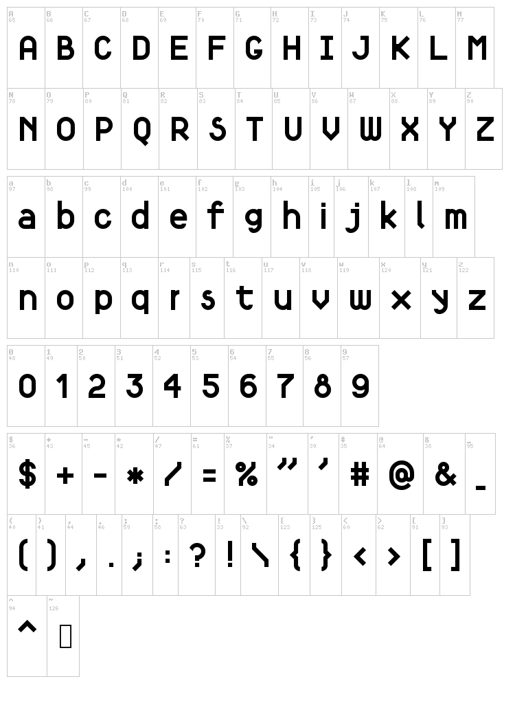 Fortyfive font map