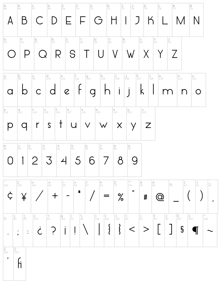 Glasket font map