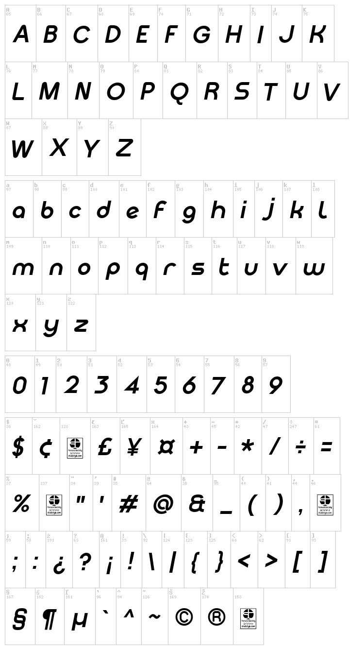 Meltix font map