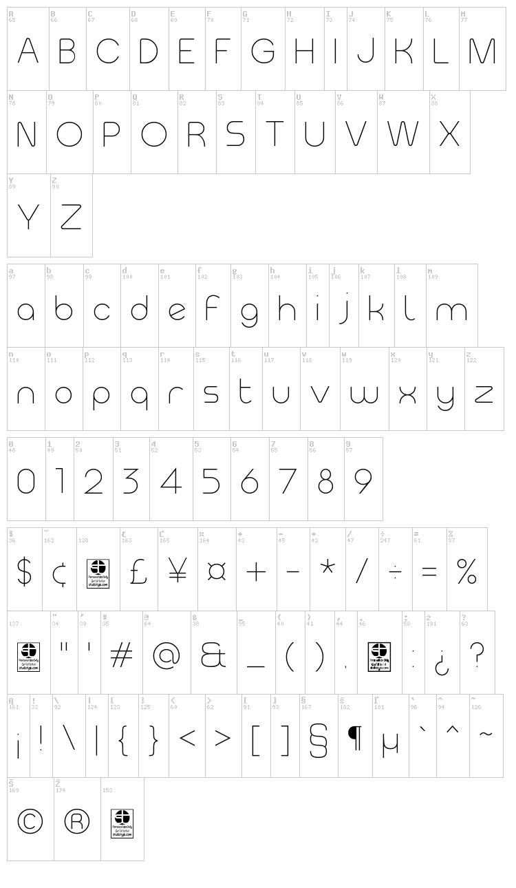 Meltix font map