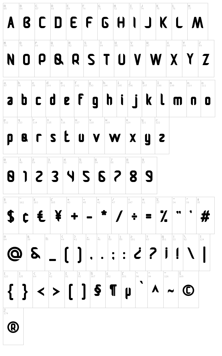 Pamekasan font map