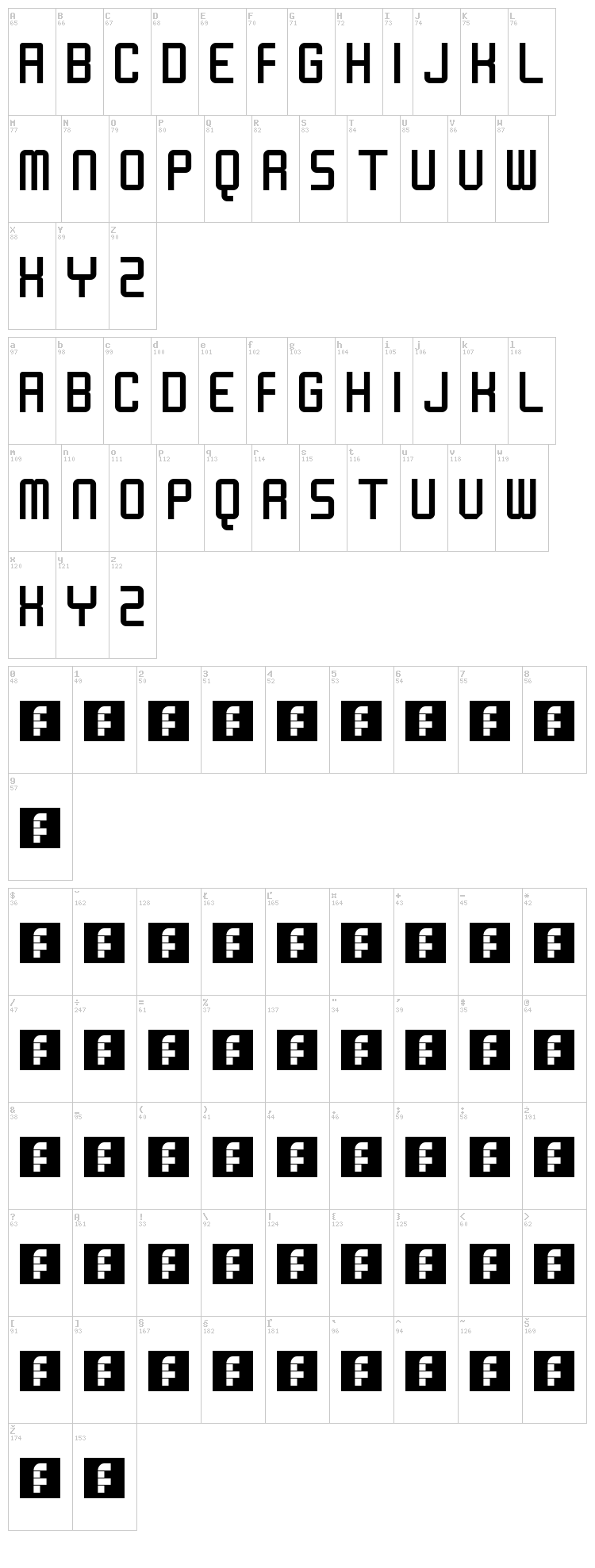 Poseidonia font map