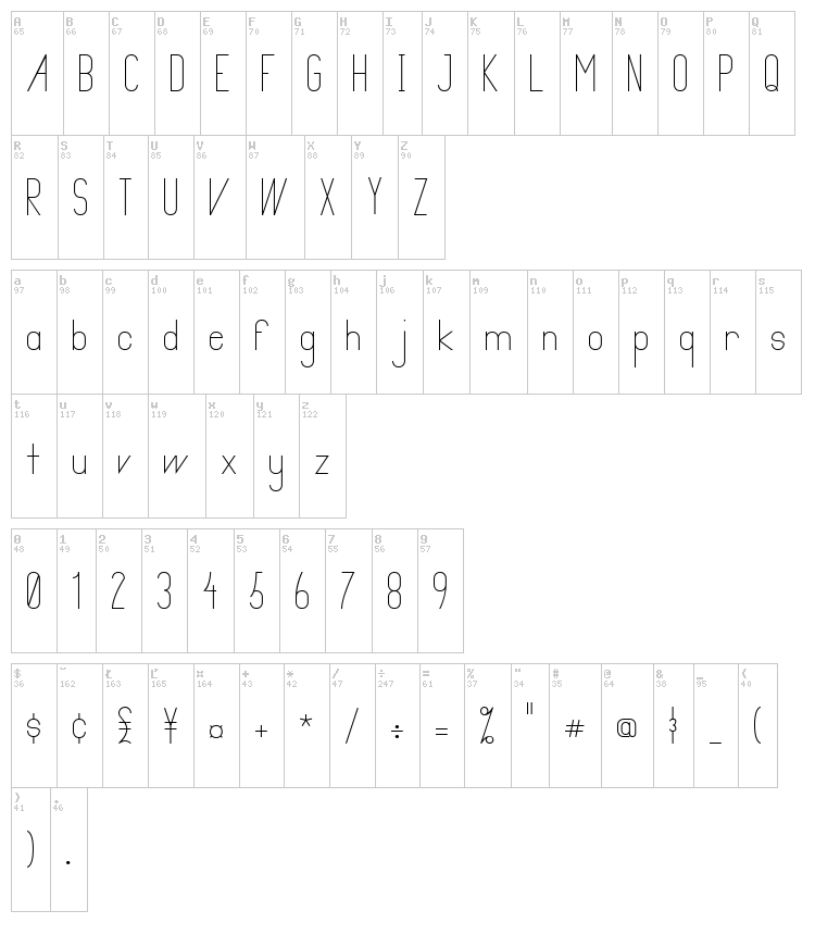 Primadona font map