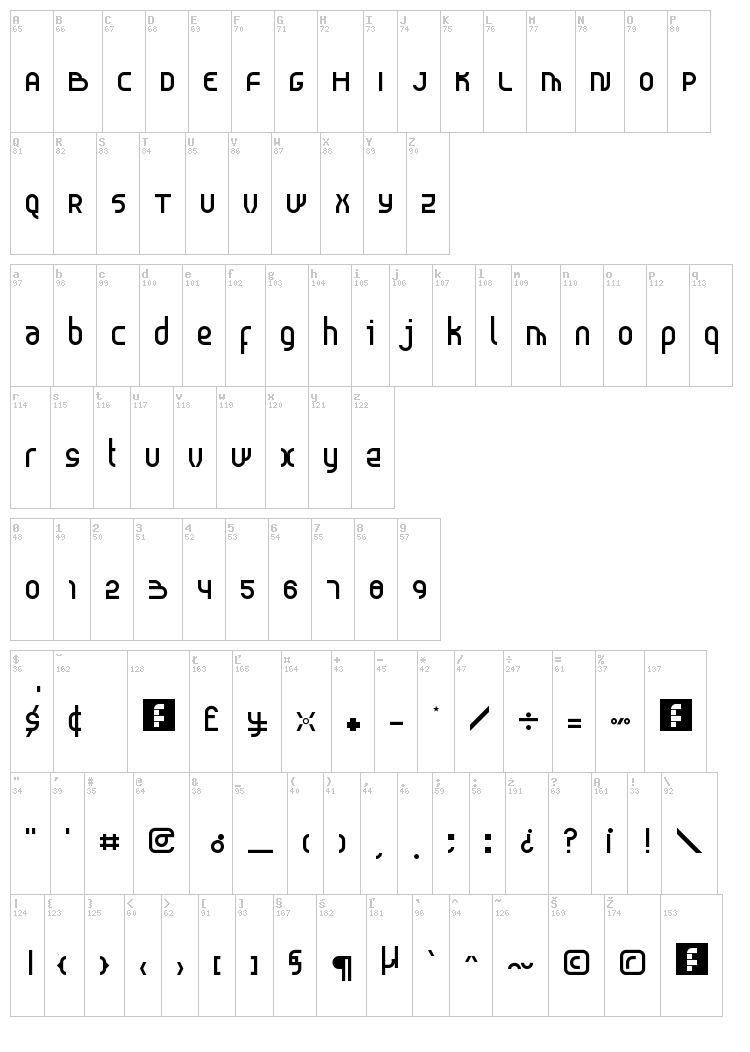 Probolinggo font map