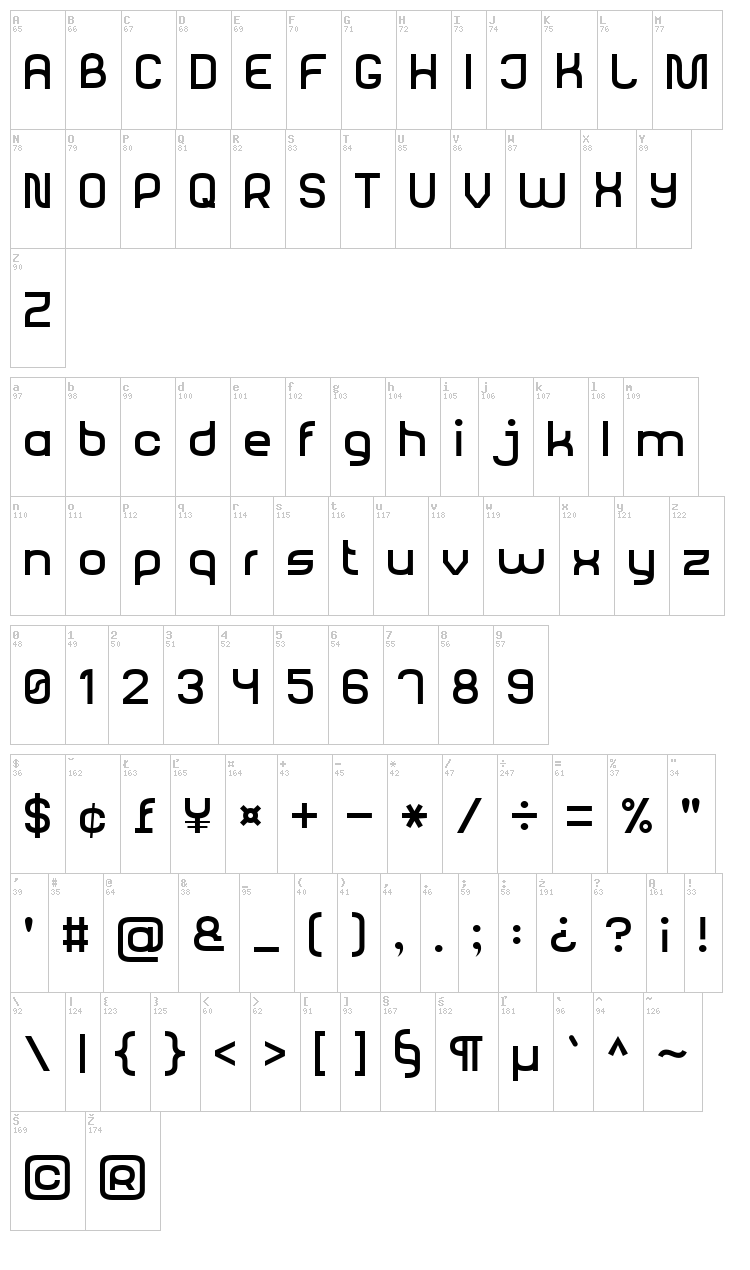 Rounded Sans Serif 7 font map
