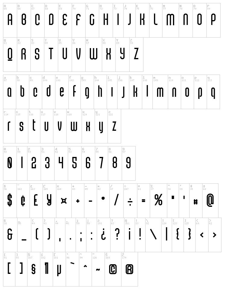 Scantype font map