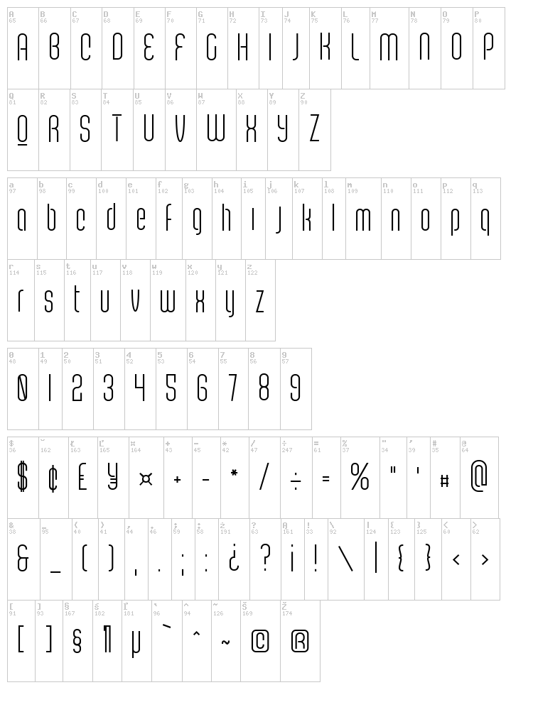 Scantype font map