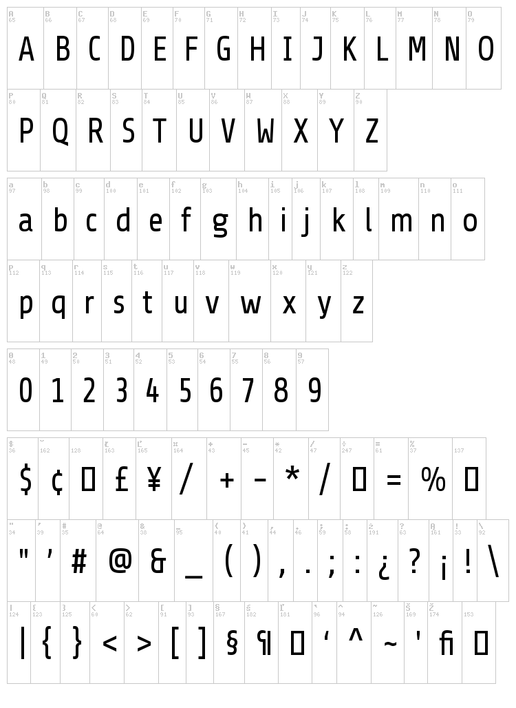 Share font map