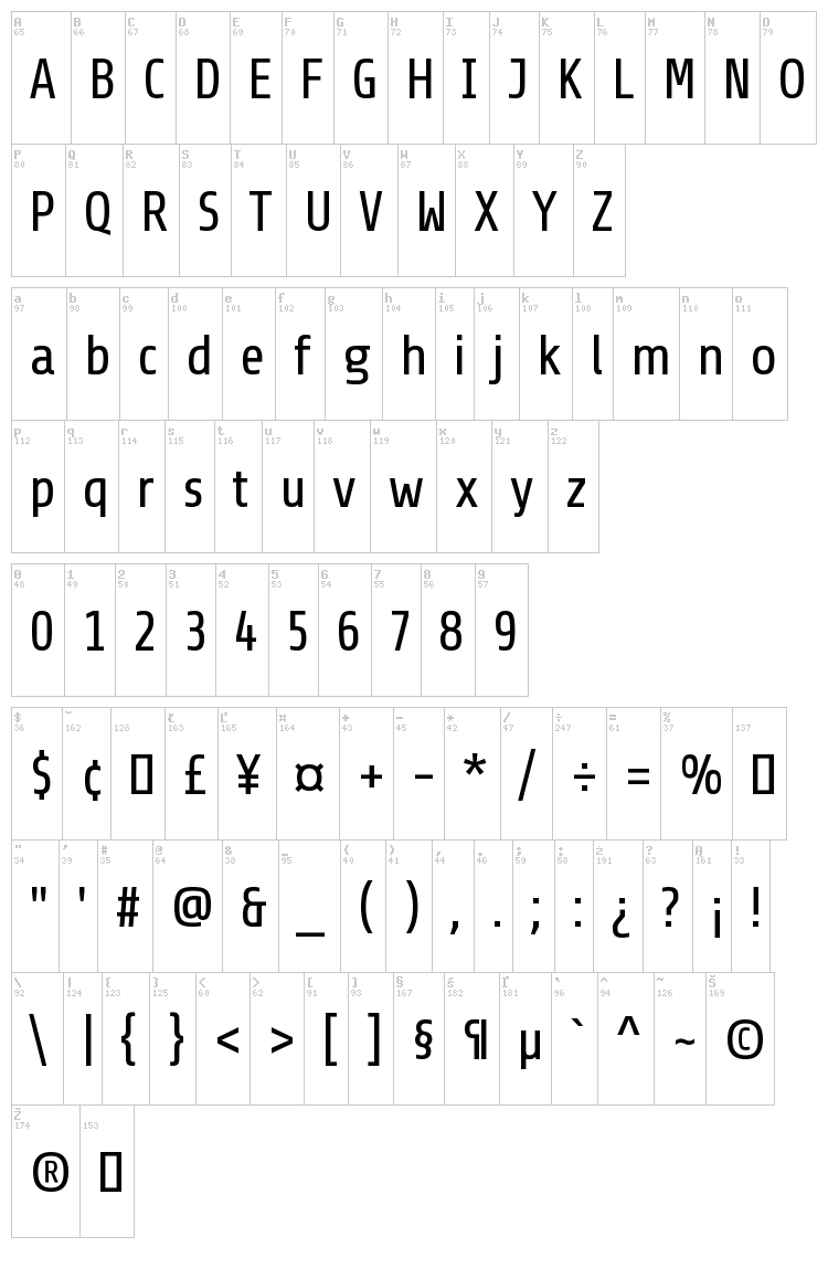 Share font map