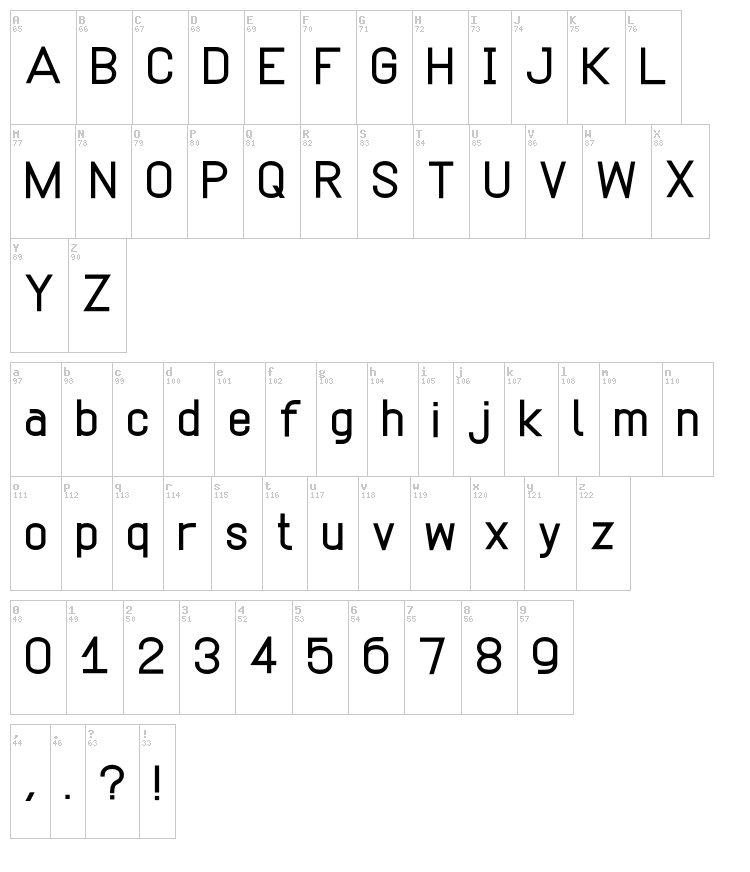 Simpetico font map
