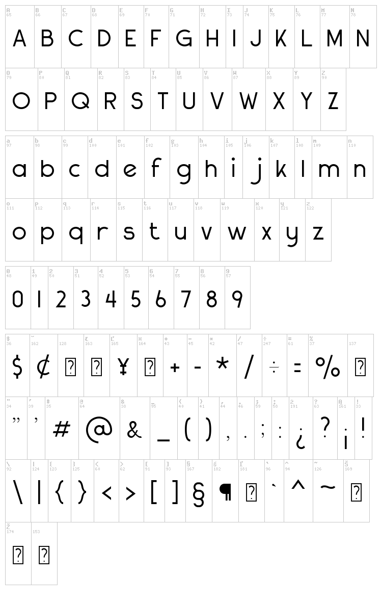 Stout Deco font map
