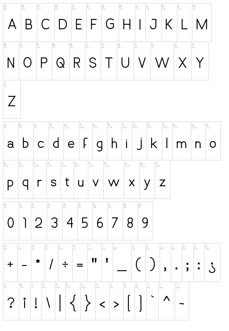 Vanlose Simple Type font map