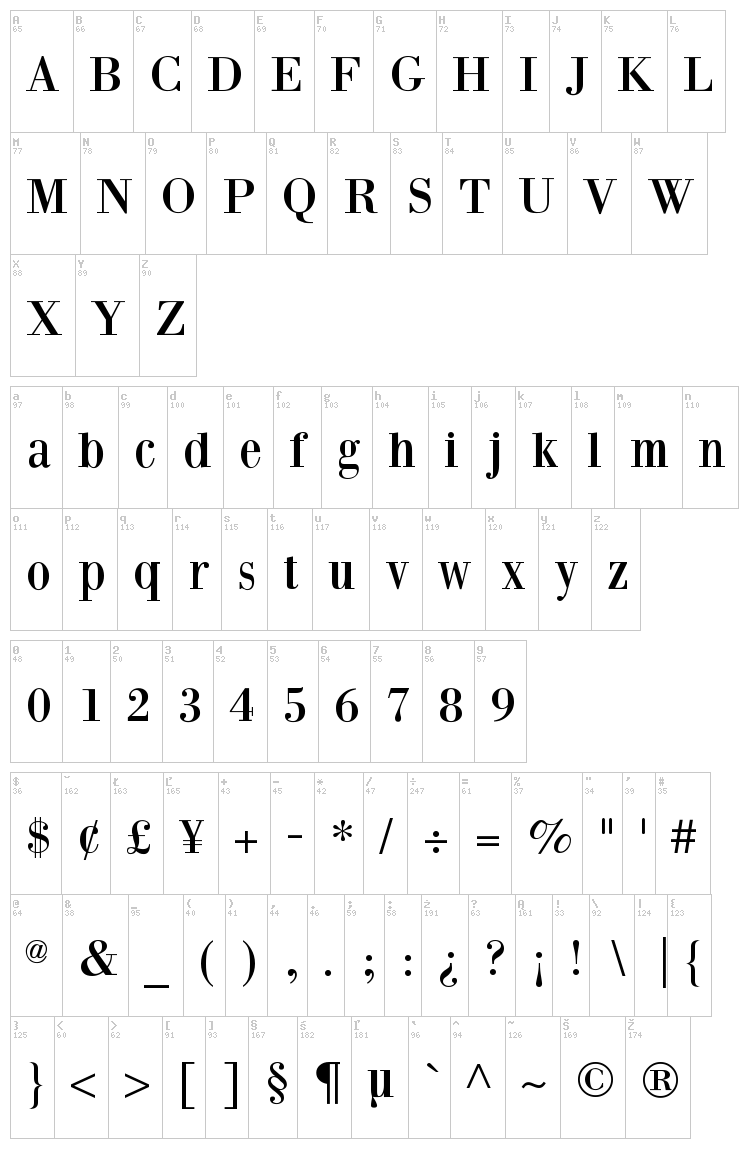 Bodoni XT font map