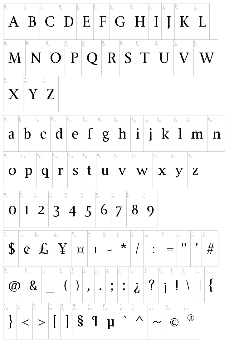 Ingleby font map