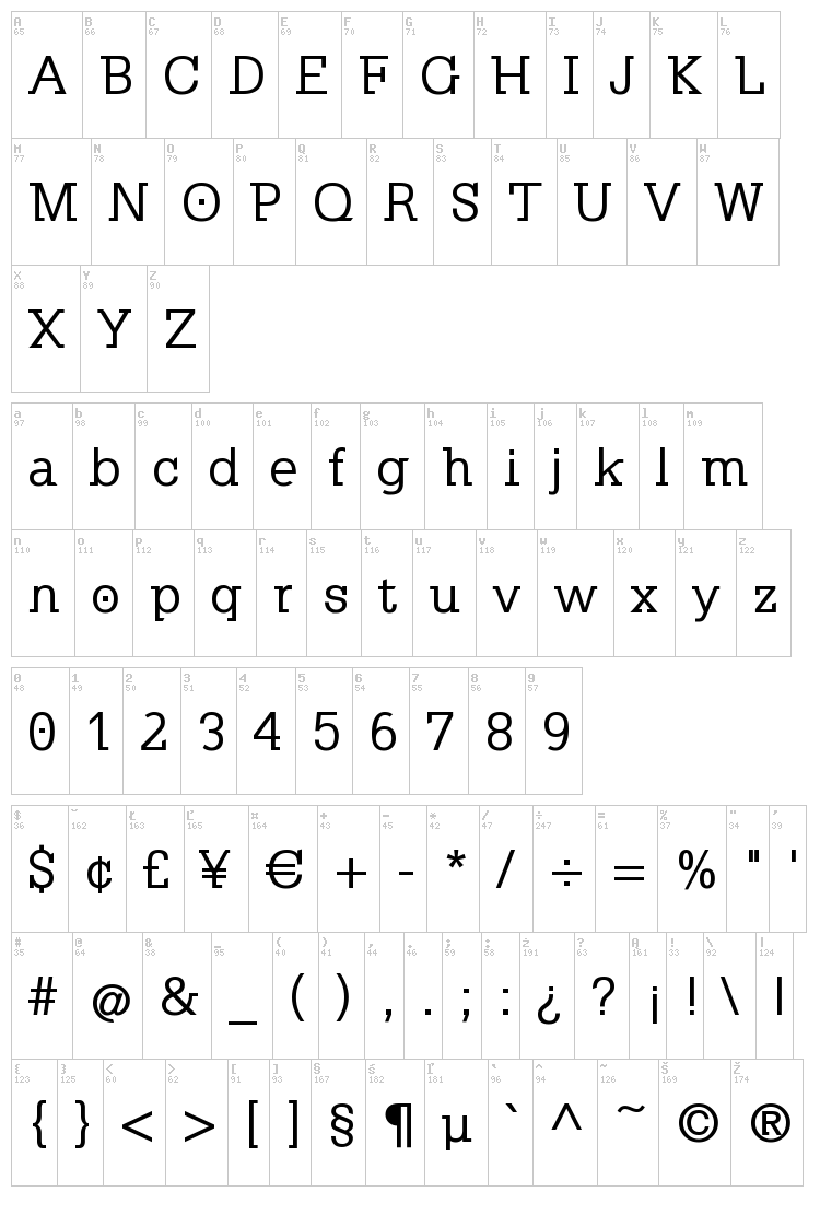 Klein Slabserif font map
