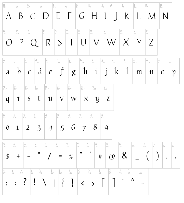Plumeria font map