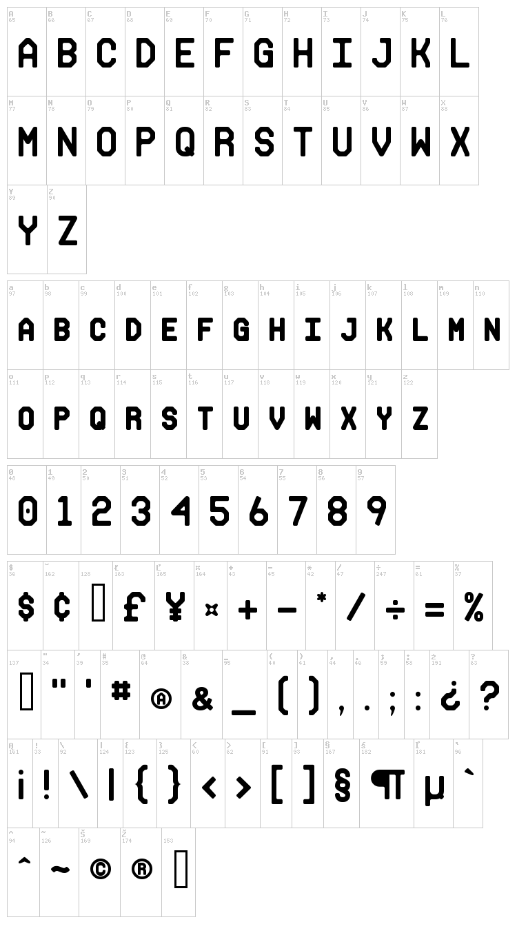 Makisupa font map