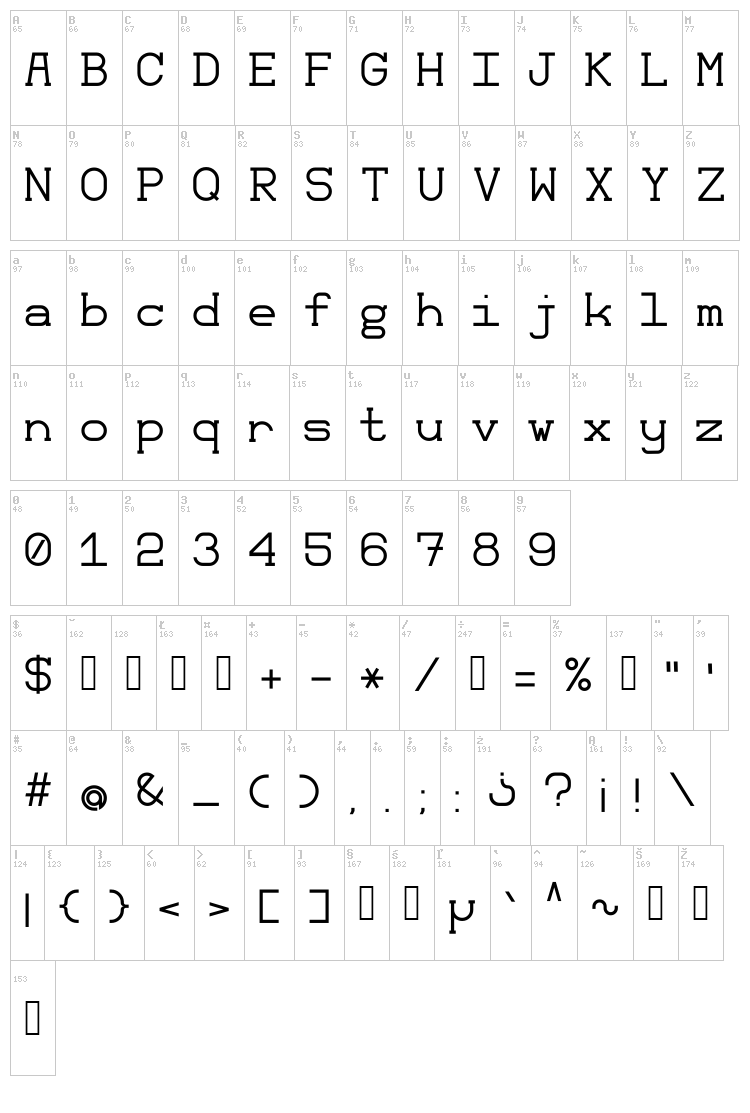Monomod font map