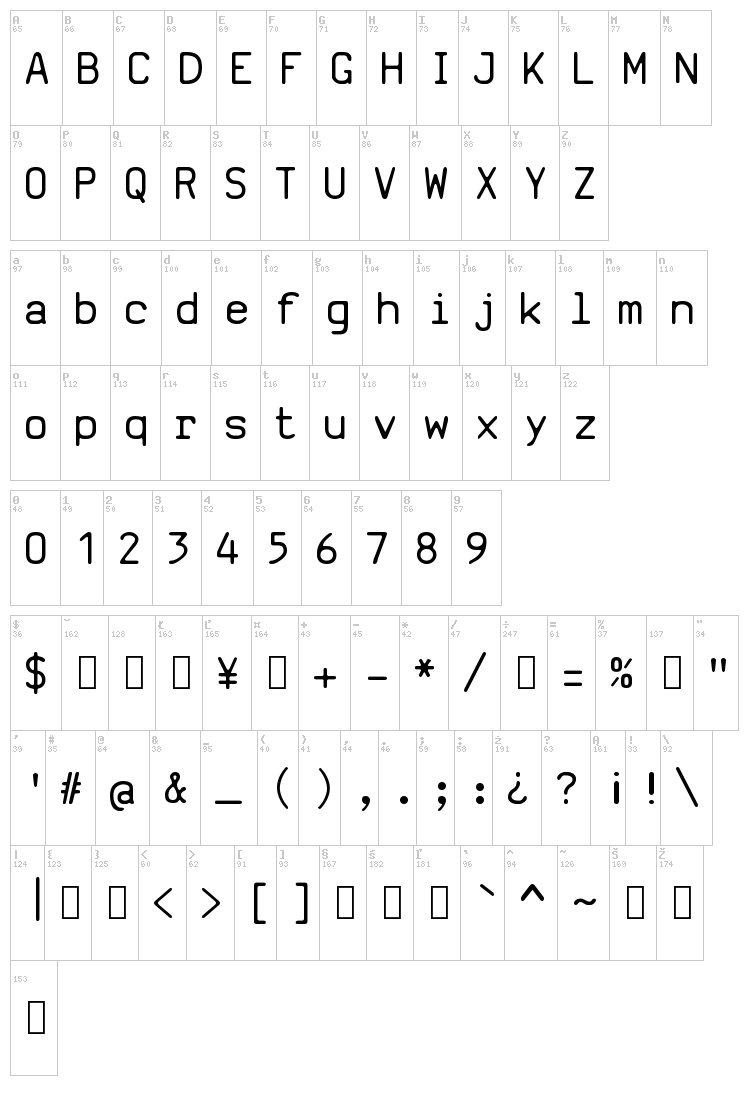 SV Basic Manual font map