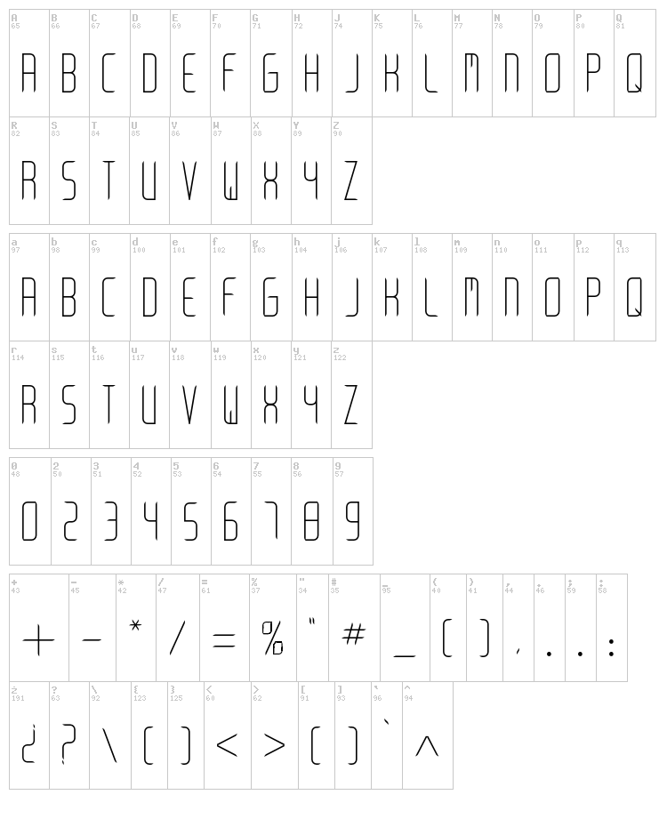 Arkadia font map