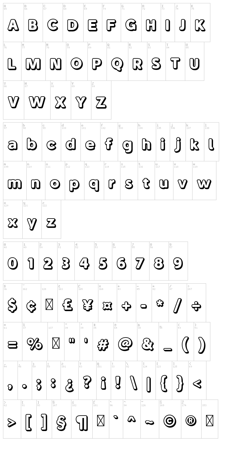 Buba font map
