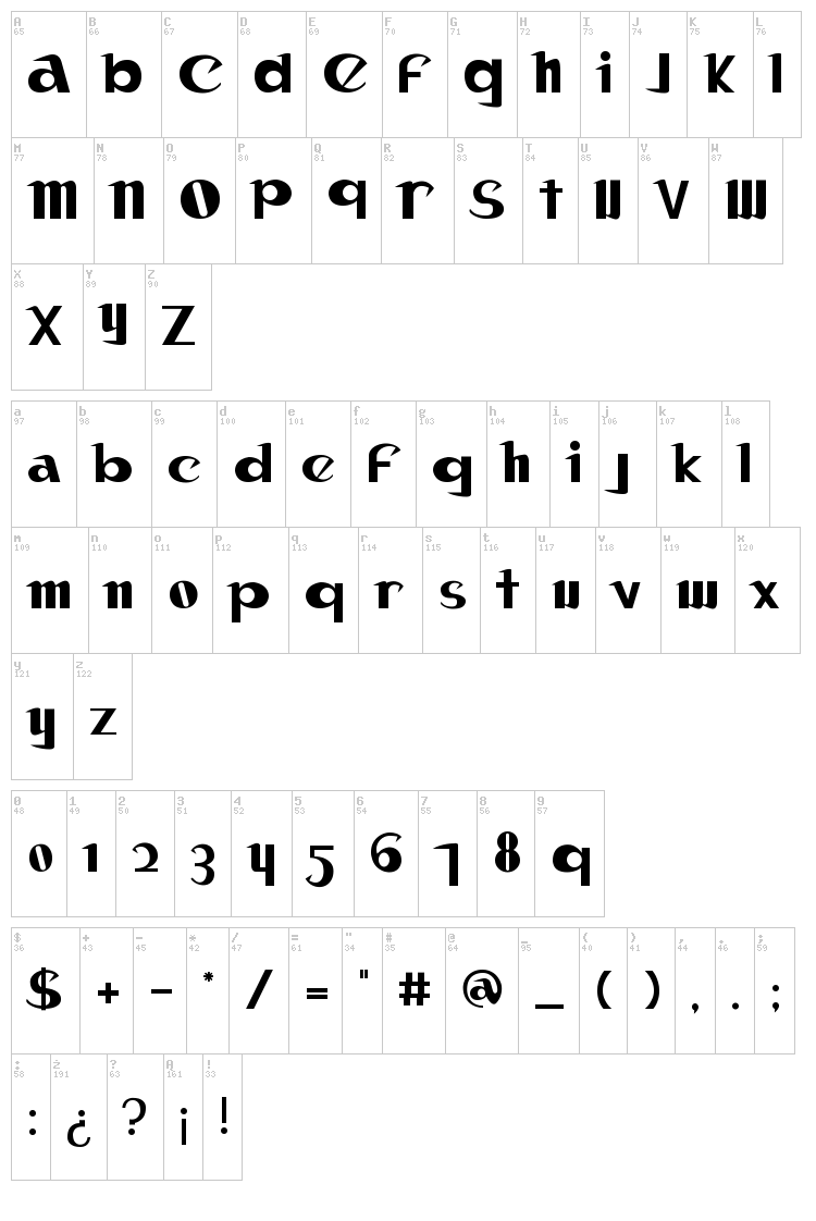 Canon font map