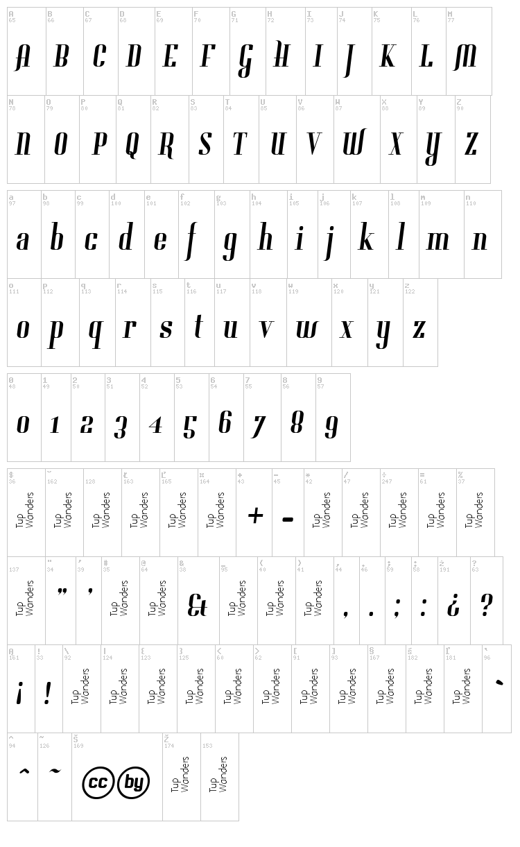 Gladifilthefte font map