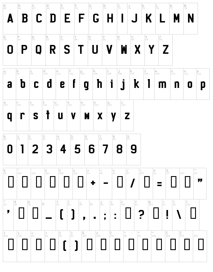 Licenz Plate font map