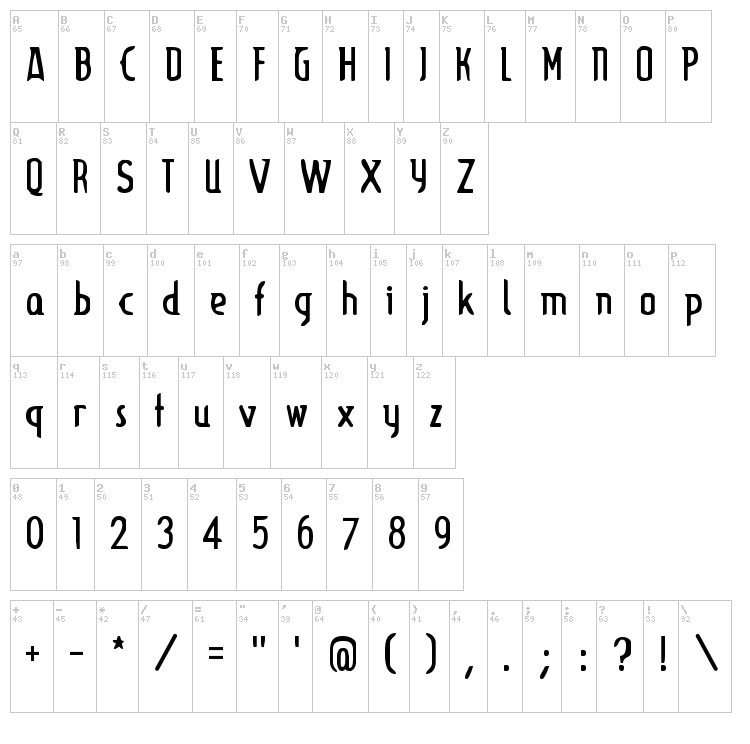 Lupinus font map