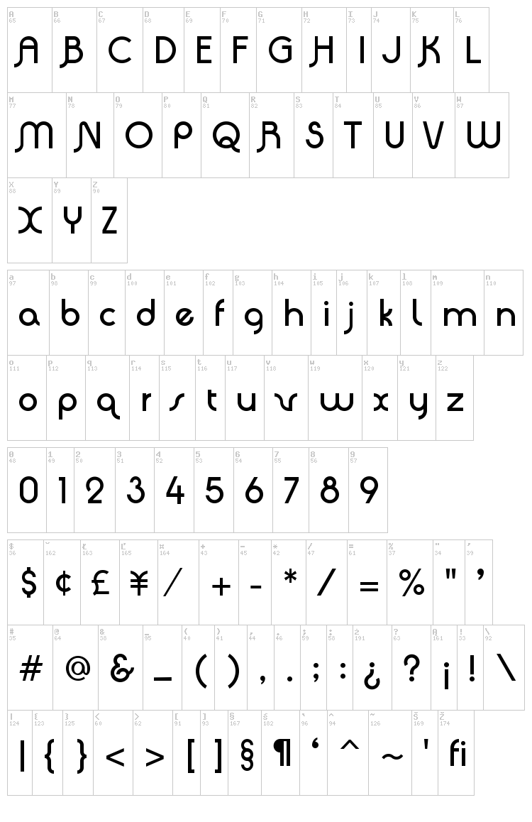 Quadranta font map