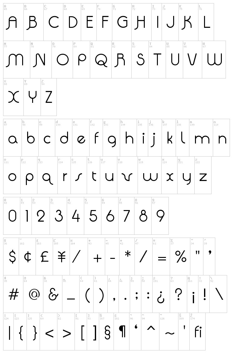 Quadranta font map