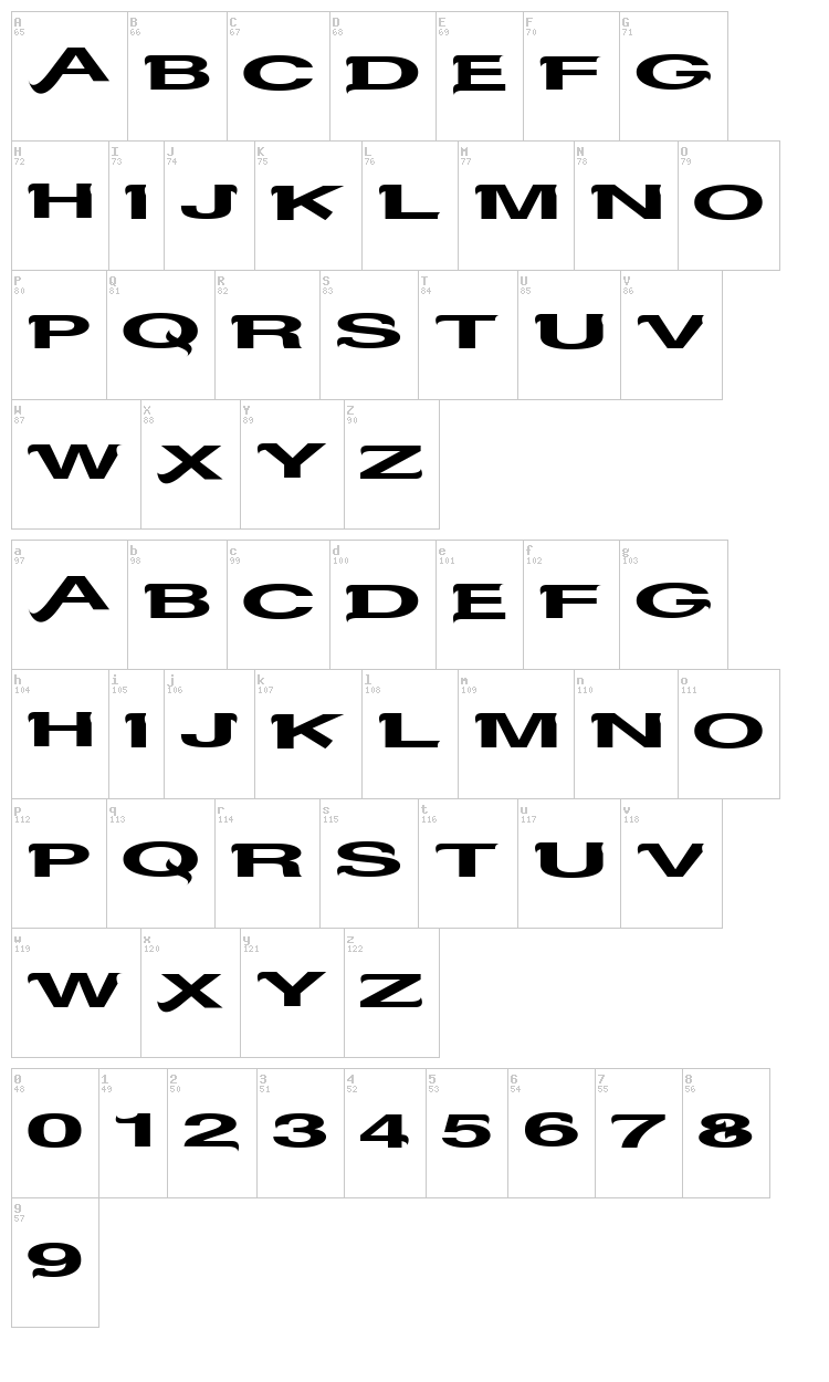 Serifvetika font map