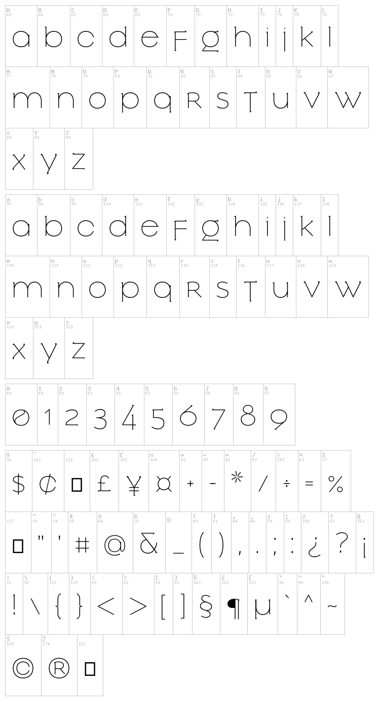 Slowglass font map