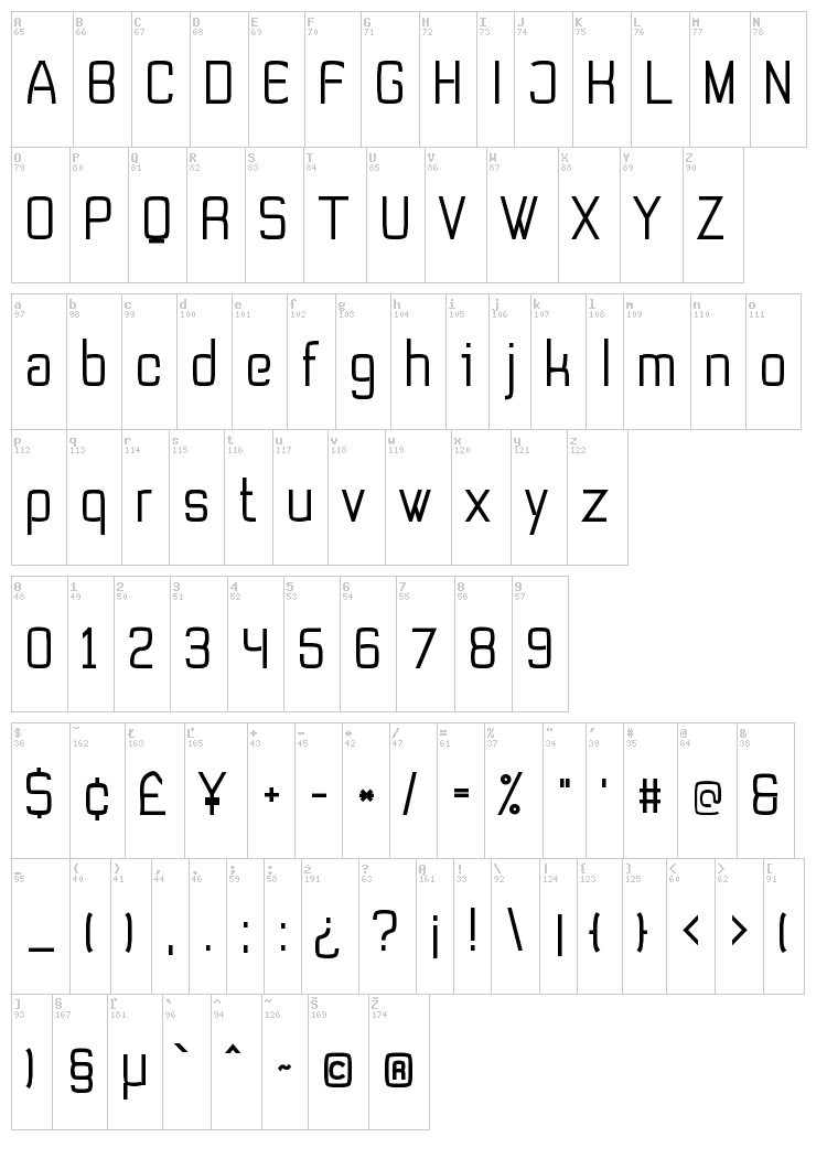 Tevegraphy font map
