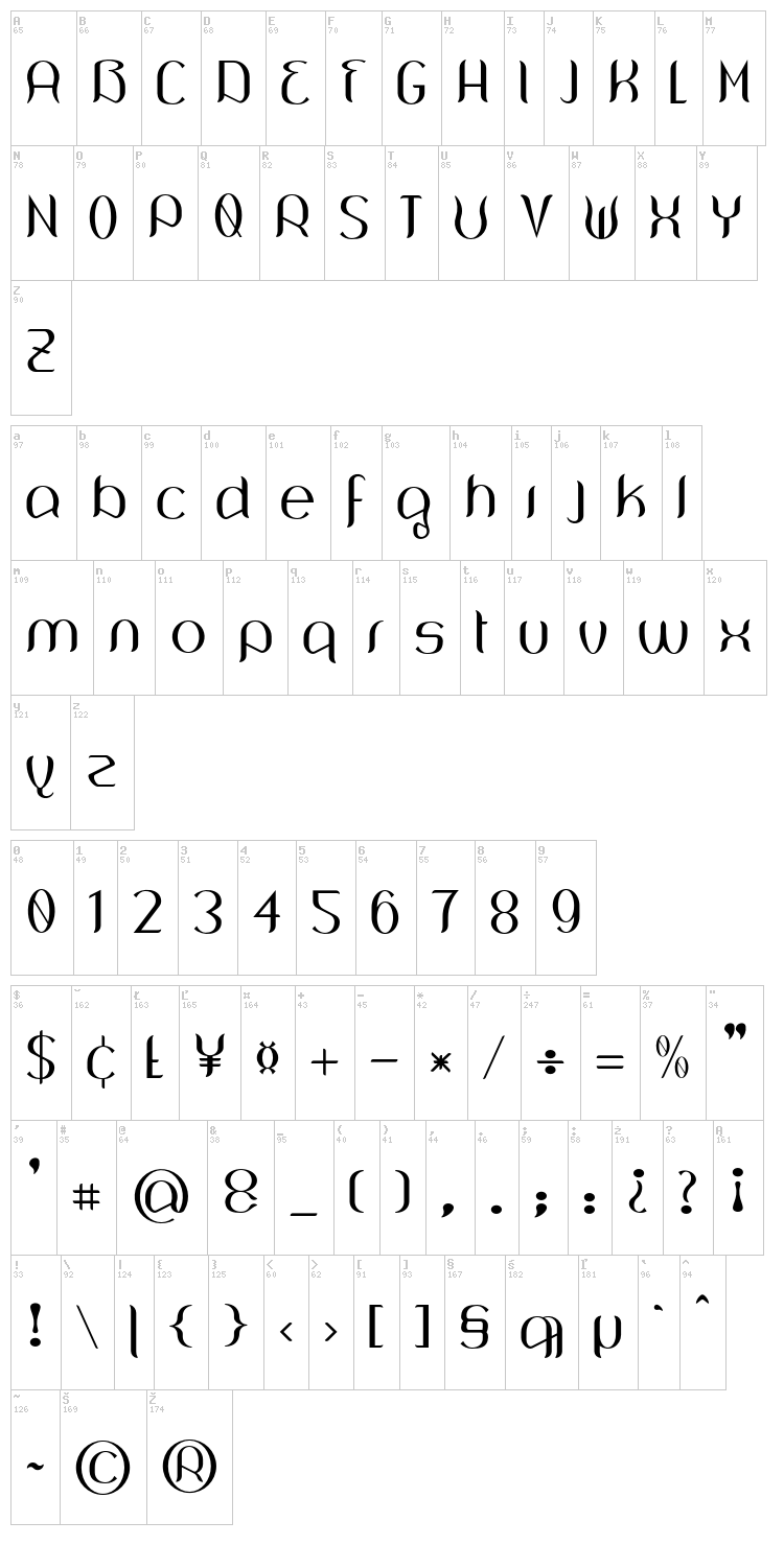 Wouliane font map