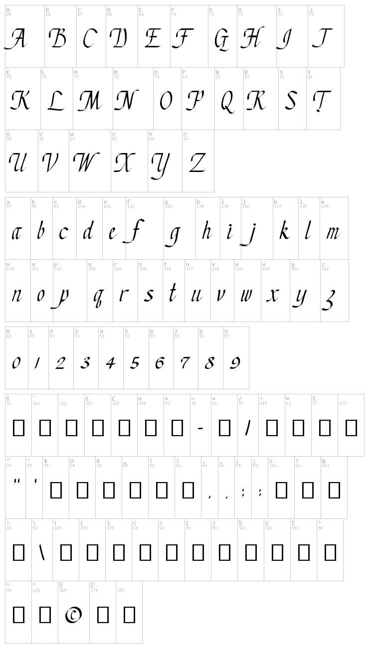 Chancery Cursive font map