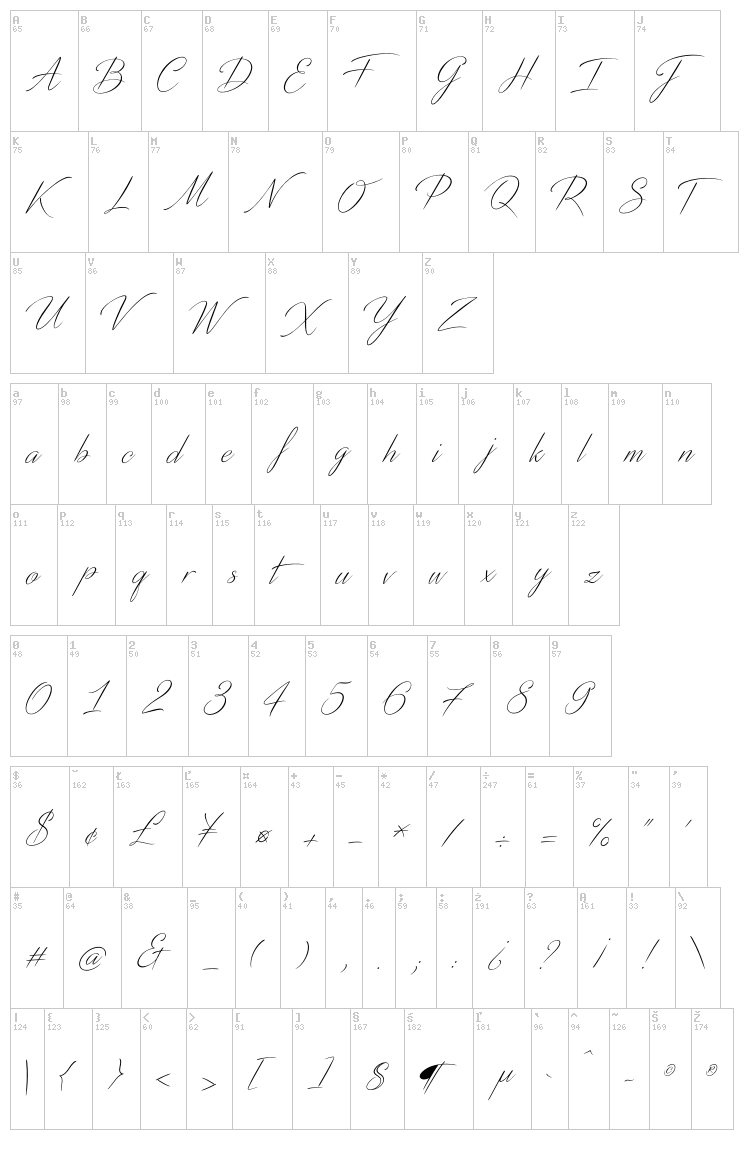 Distant Stroke font map