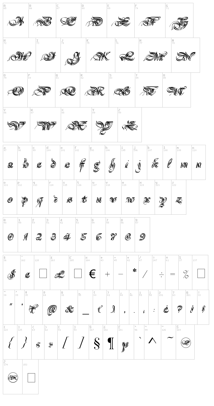 Magnificat font map