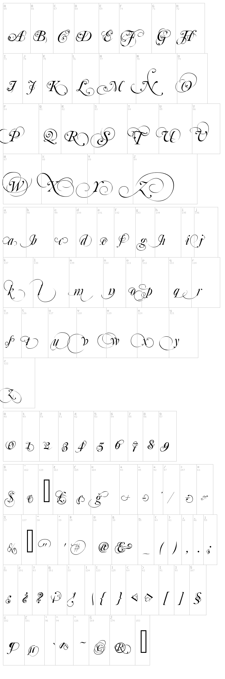 Mutlu Ornamental font map