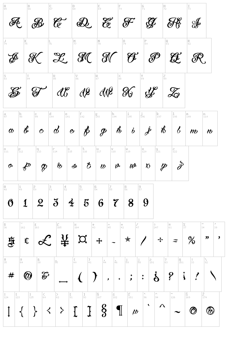 VTC Tattoo Script Two font map