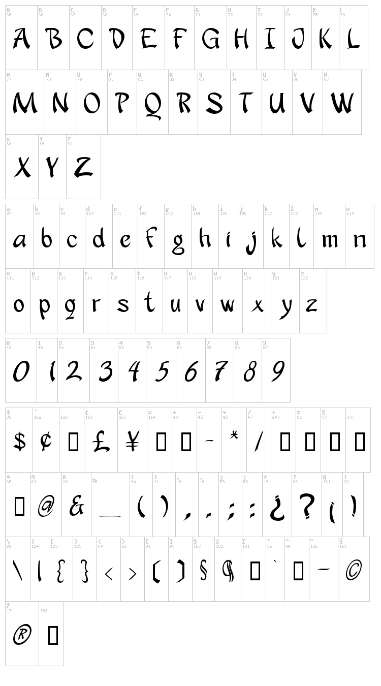 Apantasia font map