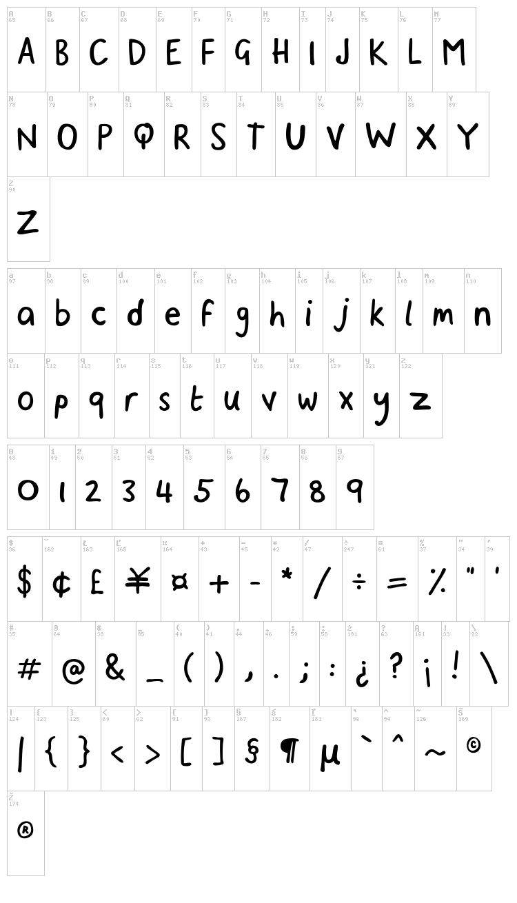 Binx font map