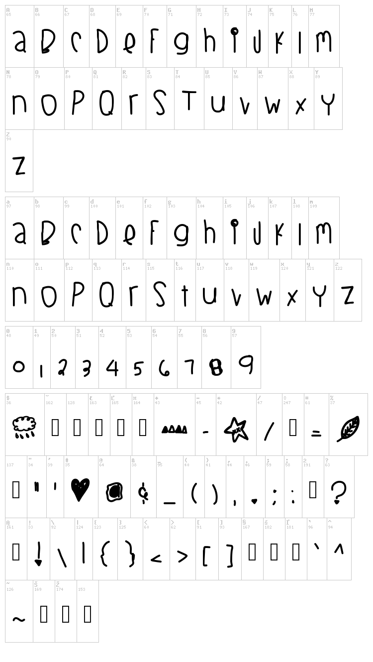 Blackberry Blues Thick font map